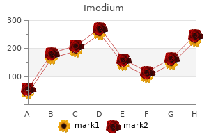 buy imodium 2 mg low cost