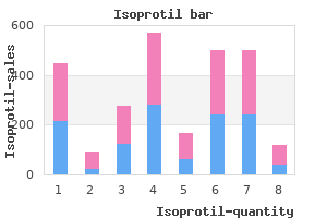 isoprotil 10mg otc