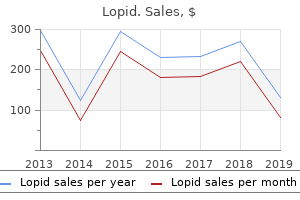 lopid 300 mg fast delivery