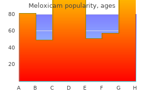 buy meloxicam overnight delivery