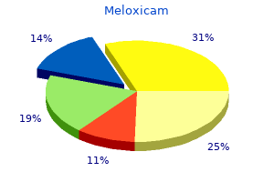 order generic meloxicam line