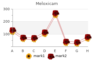 buy meloxicam cheap