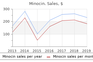 order minocin in united states online