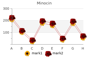 buy discount minocin 50mg