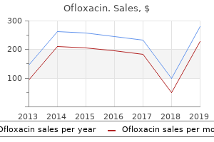 proven ofloxacin 200 mg