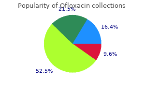 cheap ofloxacin line