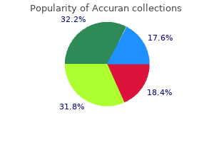 discount 10 mg accuran otc