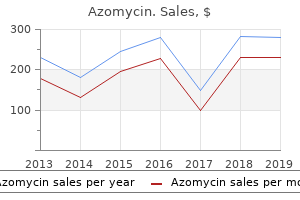 purchase azomycin master card