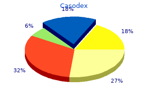 discount casodex 50 mg free shipping