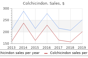 purchase cheapest colchicindon and colchicindon