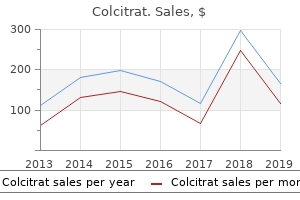 buy cheap colcitrat 0.5 mg on line