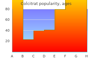 discount colcitrat 0.5 mg with visa