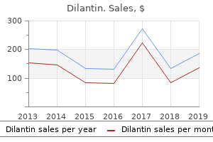 dilantin 100mg without prescription