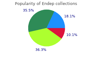 purchase endep 50 mg without prescription