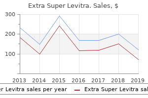 order extra super levitra 100mg fast delivery