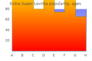 effective extra super levitra 100mg