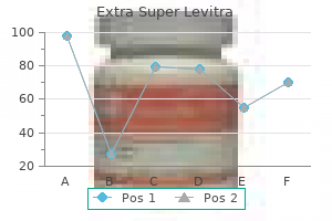 discount 100mg extra super levitra with mastercard