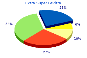 buy 100mg extra super levitra free shipping