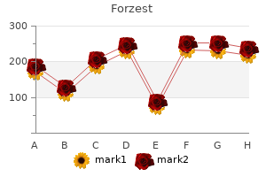 buy generic forzest on line