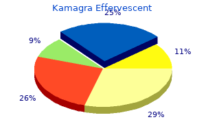 buy kamagra effervescent overnight delivery