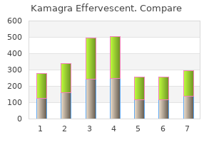 buy genuine kamagra effervescent on-line