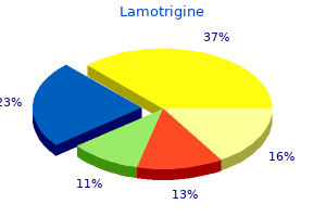 cheap lamotrigine uk