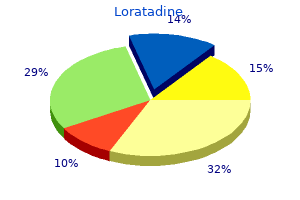 discount loratadine 10mg with visa