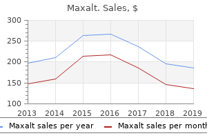 generic 10mg maxalt mastercard