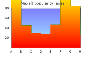 generic 10 mg maxalt overnight delivery