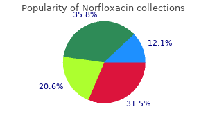 purchase 400mg norfloxacin with visa