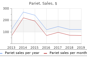 order 20 mg pariet visa