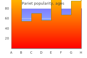 order pariet 20mg