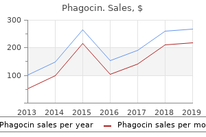 purchase phagocin 500 mg without a prescription