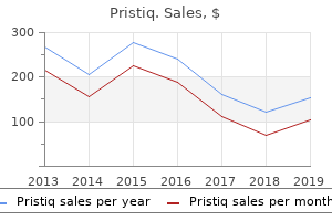 purchase pristiq 50 mg