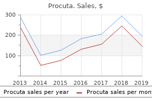 cheap procuta 20mg on line