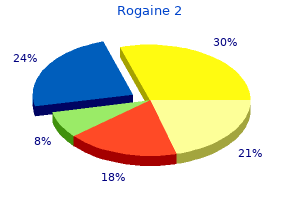 generic 60ml rogaine 2 free shipping