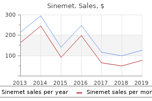 purchase generic sinemet on-line