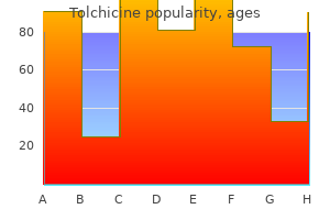 buy tolchicine visa