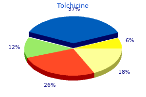 order tolchicine australia