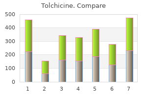 discount tolchicine 0.5 mg otc