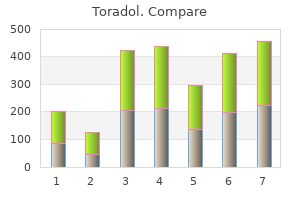 cheap toradol generic