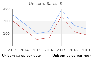 order unisom overnight