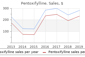 400mg pentoxifylline otc