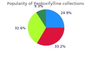 cheap pentoxifylline 400mg with visa