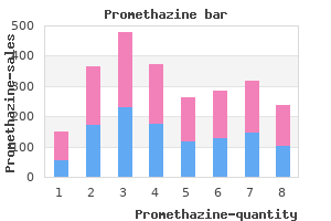 order cheapest promethazine and promethazine