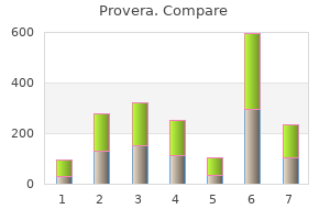 quality provera 5 mg