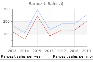 order rarpezit 250mg overnight delivery