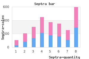 order cheap septra on-line