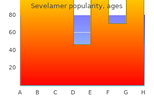 order sevelamer with a visa