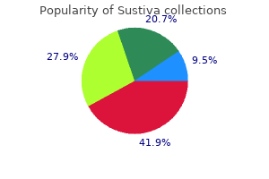 generic sustiva 600mg online